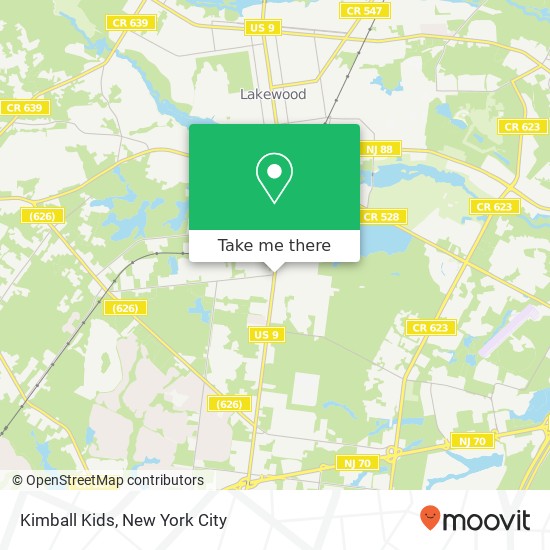 Mapa de Kimball Kids