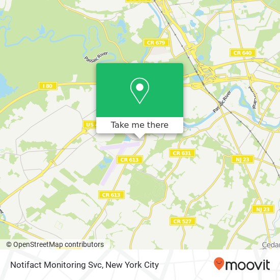 Mapa de Notifact Monitoring Svc