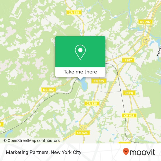 Mapa de Marketing Partners