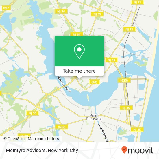 McIntyre Advisors map