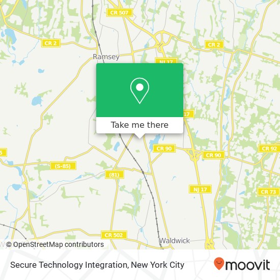 Mapa de Secure Technology Integration