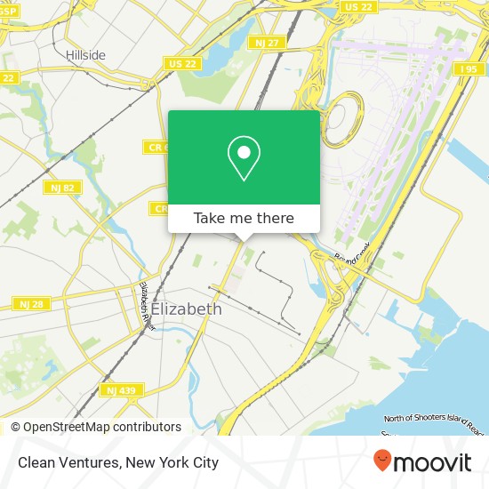 Mapa de Clean Ventures