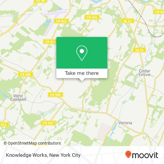 Knowledge Works map