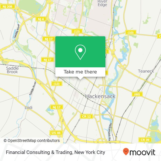 Mapa de Financial Consulting & Trading