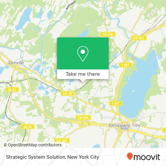 Strategic System Solution map