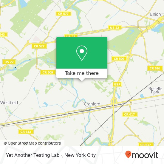 Mapa de Yet Another Testing Lab -