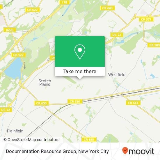 Mapa de Documentation Resource Group