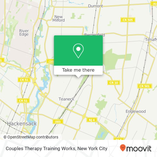 Couples Therapy Training Works map