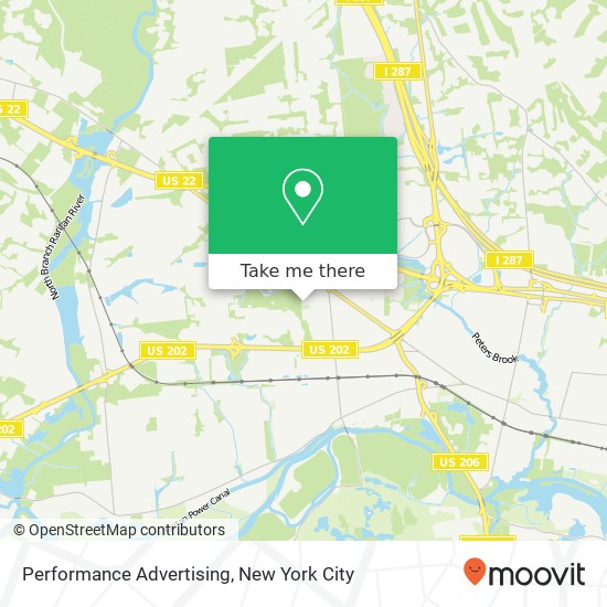 Mapa de Performance Advertising