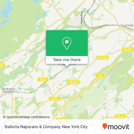 Mapa de Ballotta Napurano & Company