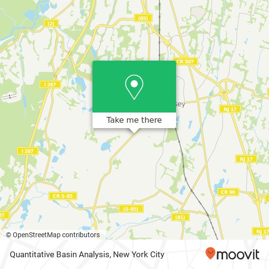 Quantitative Basin Analysis map