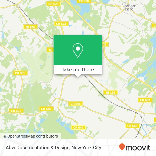 Mapa de Abw Documentation & Design