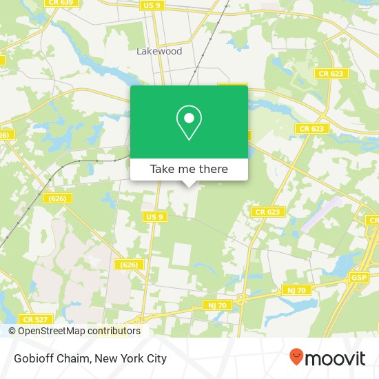 Mapa de Gobioff Chaim