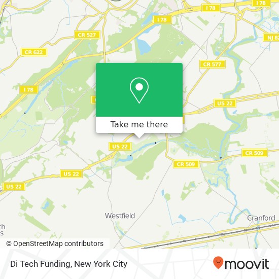 Di Tech Funding map
