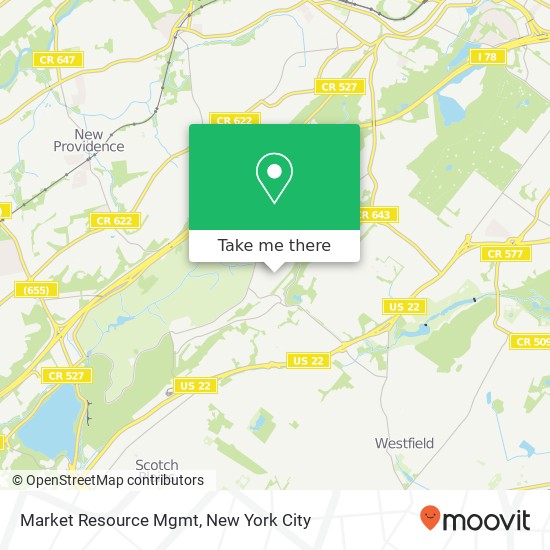 Mapa de Market Resource Mgmt