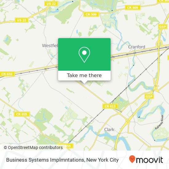 Mapa de Business Systems Implmntations