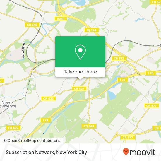 Mapa de Subscription Network