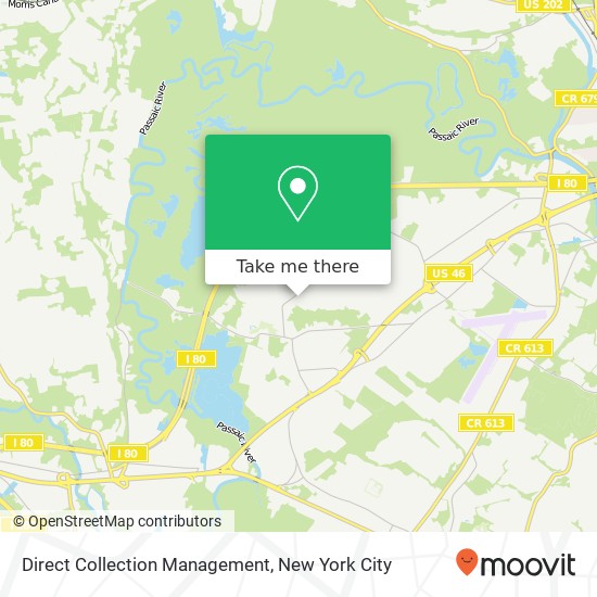 Mapa de Direct Collection Management