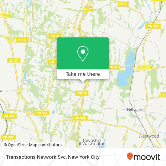 Transactions Network Svc map