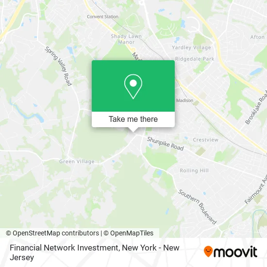 Financial Network Investment map