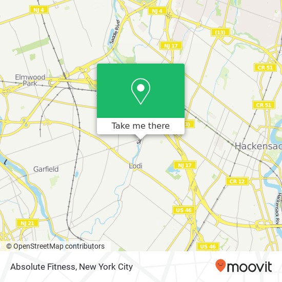 Absolute Fitness map