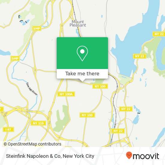 Mapa de Steinfink Napoleon & Co