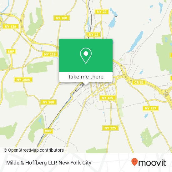Mapa de Milde & Hoffberg LLP