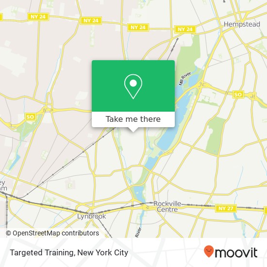 Mapa de Targeted Training