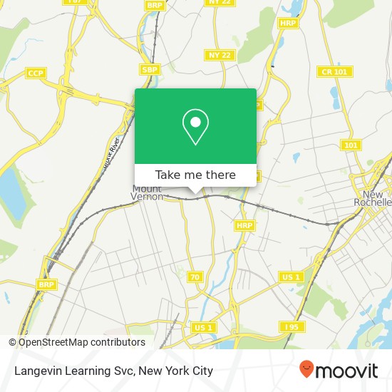 Mapa de Langevin Learning Svc