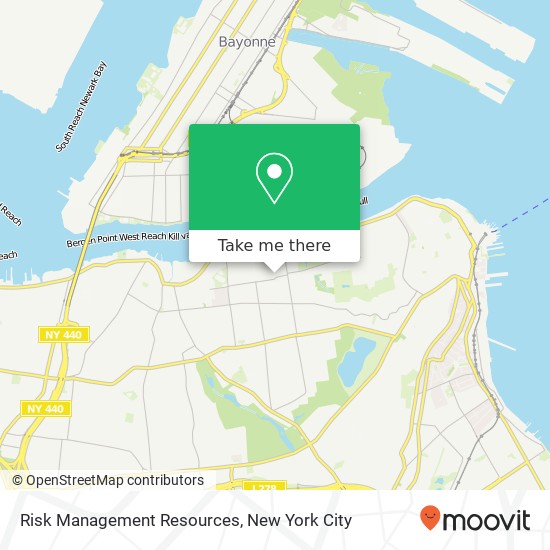 Mapa de Risk Management Resources