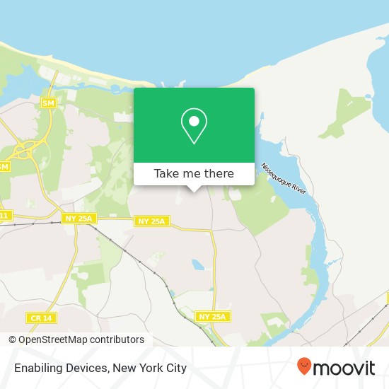 Mapa de Enabiling Devices