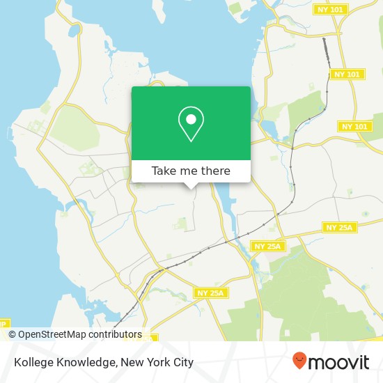 Kollege Knowledge map
