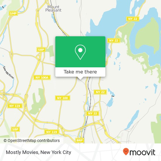 Mapa de Mostly Movies