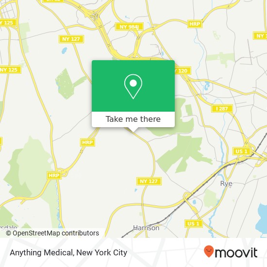 Mapa de Anything Medical