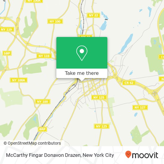 Mapa de McCarthy Fingar Donavon Drazen