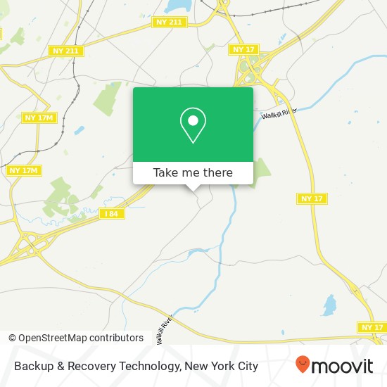 Backup & Recovery Technology map