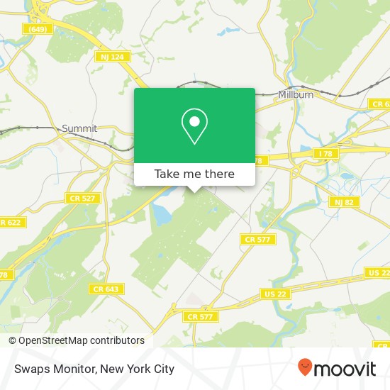 Mapa de Swaps Monitor