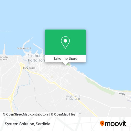 System Solution map