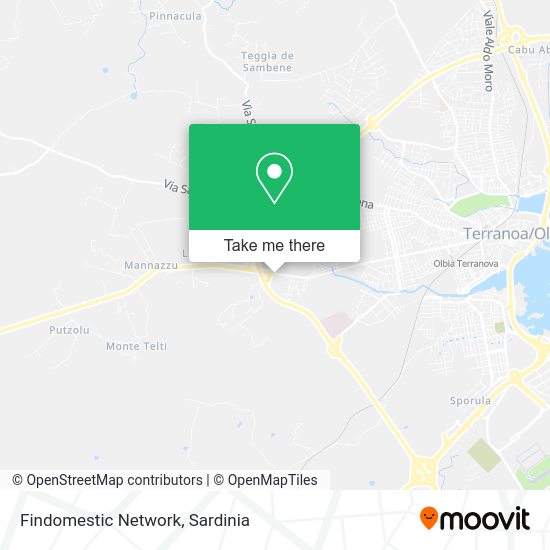 Findomestic Network map
