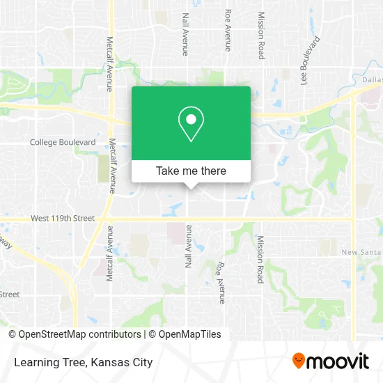 Learning Tree map