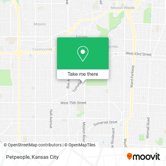 Petpeople map