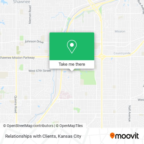 Relationships with Clients map