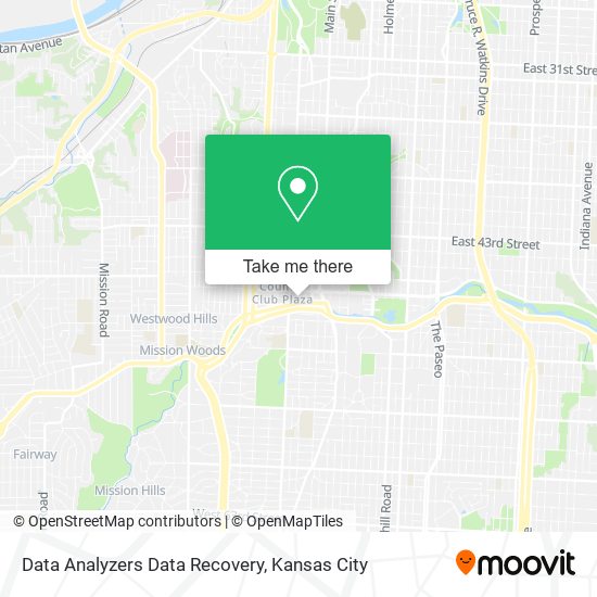 Mapa de Data Analyzers Data Recovery