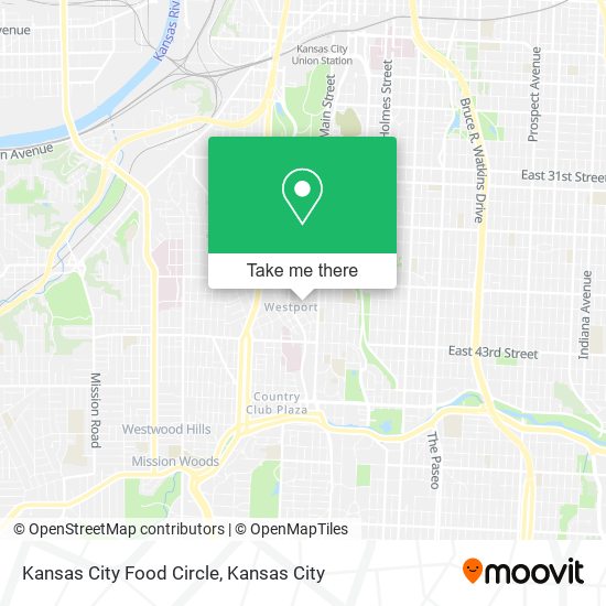 Mapa de Kansas City Food Circle