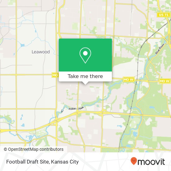 Football Draft Site map