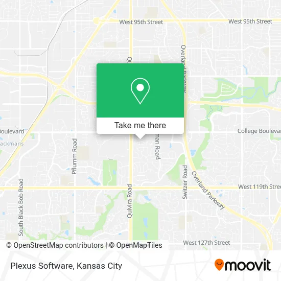 Plexus Software map