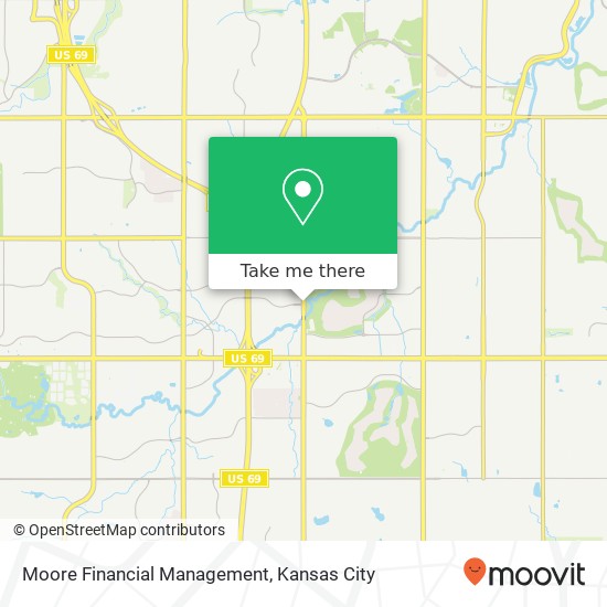 Mapa de Moore Financial Management