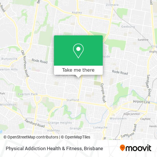Physical Addiction Health & Fitness map