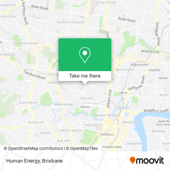 Human Energy map