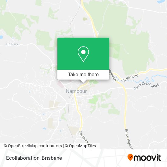 Ecollaboration map